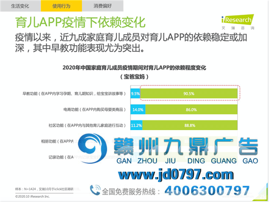 当育儿成为家庭KPI，平台应当何去何从？