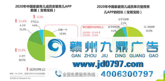 当育儿成为家庭KPI，平台应当何去何从？