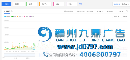 互联网的“飞轮诅咒”