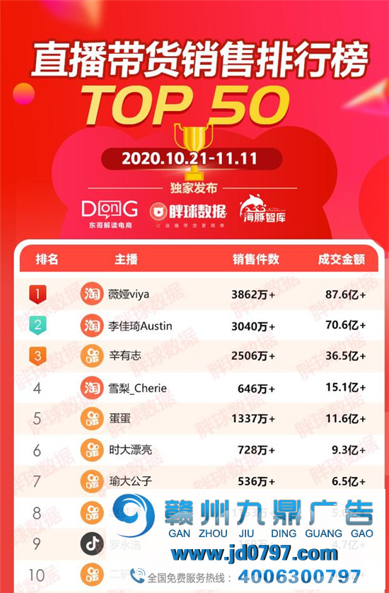 十一月全球品牌大事盘点