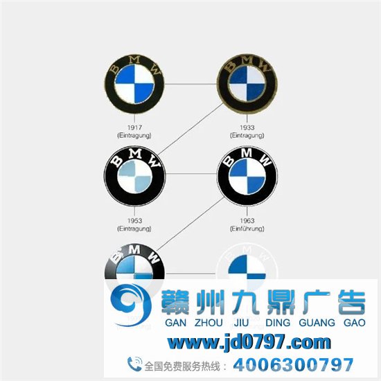 耐克百事匡威等品牌logo进化史，一代不如一代？