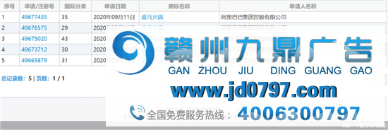 盒马和彪马，在一起了！