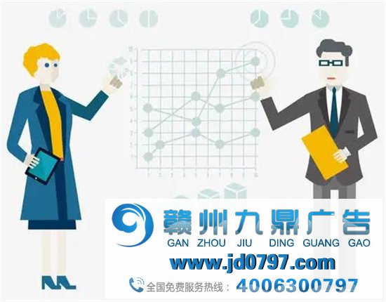 广告营销如何每一步都掌控好用户思维