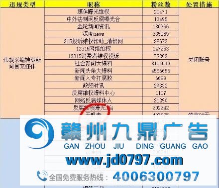 为了华晨宇，企查查和天眼查打起来了！