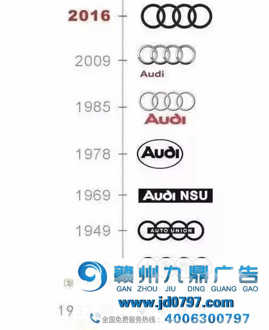 奥迪，换LOGO了！
