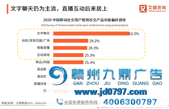 一枚硬币的两面，社交与游戏的互选