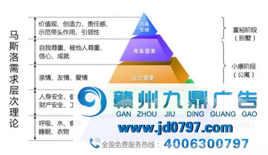 如何写好痛点文案？这里有2个大招！