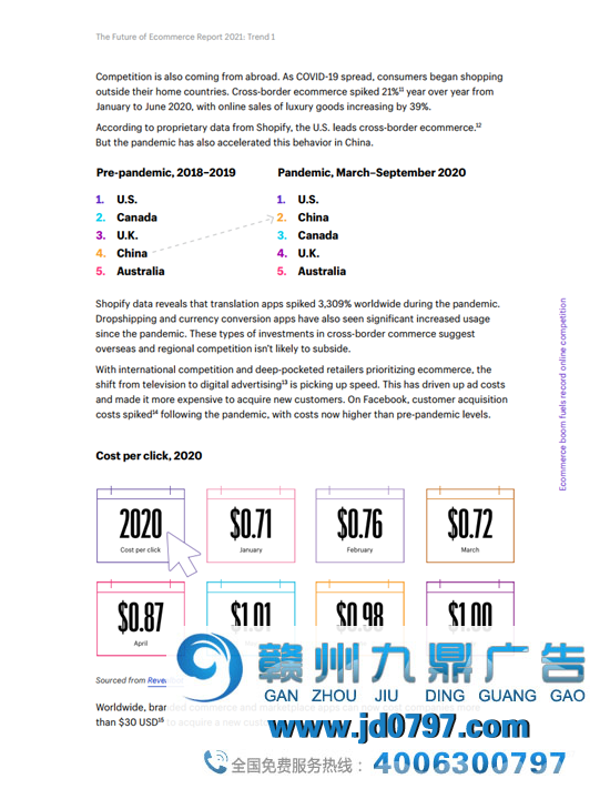 2021年电子商务陈述