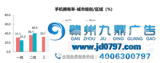 5G时代通讯财产之变化之旅②-国产手机的逆袭