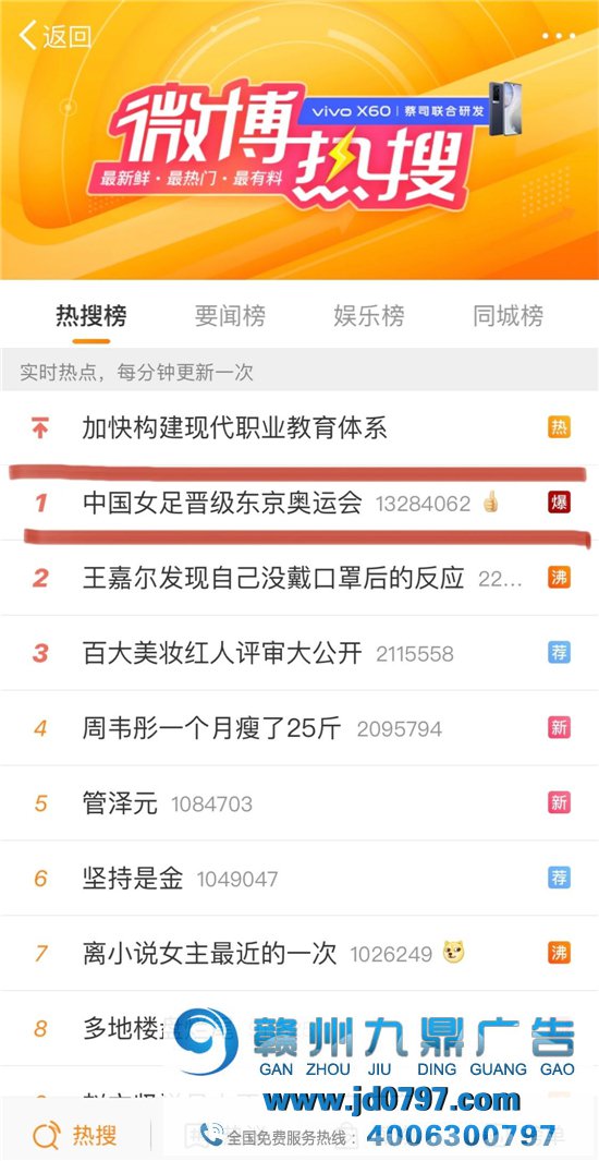 CCTV-5热度上涨，关键之战+中国之队+国家媒体=大事件！