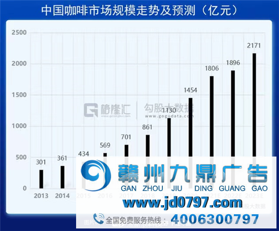瑞幸，起死回生