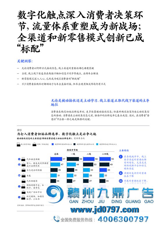 2021麦肯锡汽车消费者洞察
