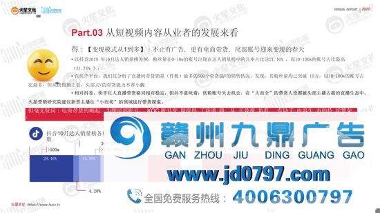 2020短视频内容营销趋势陈述