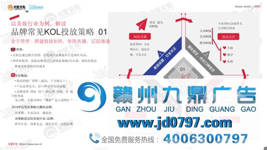 2020短视频内容营销趋势陈述