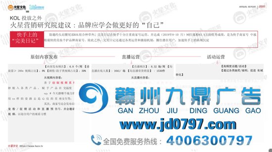 2020短视频内容营销趋势陈述