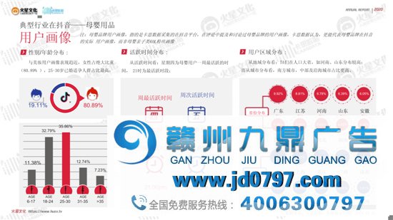 2020短视频内容营销趋势陈述