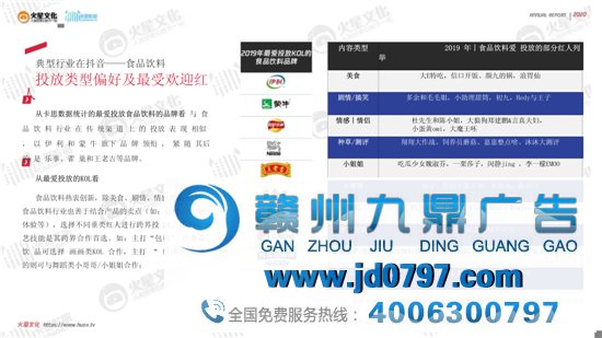 2020短视频内容营销趋势陈述