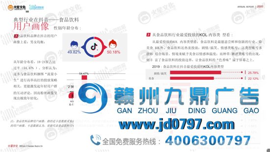 2020短视频内容营销趋势陈述