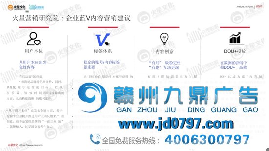2020短视频内容营销趋势陈述