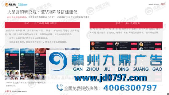 2020短视频内容营销趋势陈述