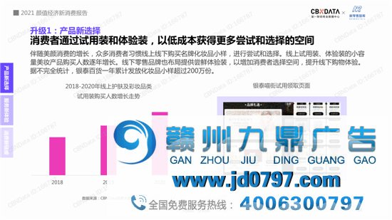 2021“颜值经济”新消费趋势陈述