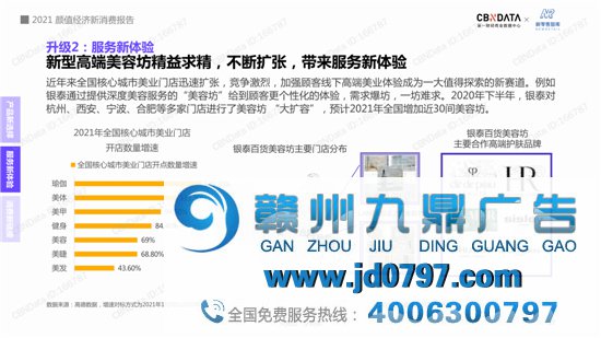 2021“颜值经济”新消费趋势陈述