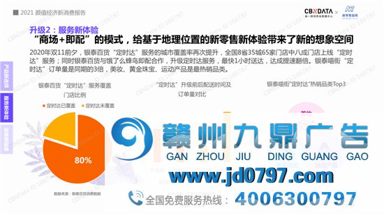 2021“颜值经济”新消费趋势陈述