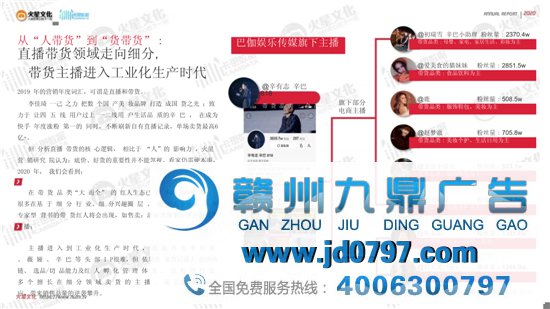 2020短视频内容营销趋势陈述