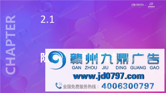 2021“颜值经济”新消费趋势陈述