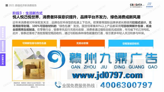 2021“颜值经济”新消费趋势陈述