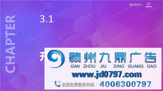 2021“颜值经济”新消费趋势陈述