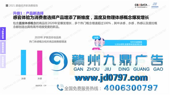 2021“颜值经济”新消费趋势陈述