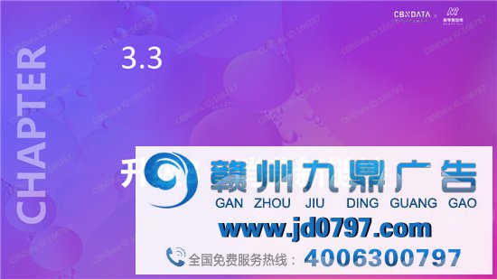 2021“颜值经济”新消费趋势陈述