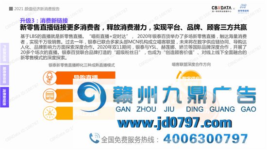 2021“颜值经济”新消费趋势陈述