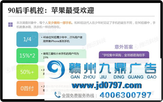 90后的数字移动生活