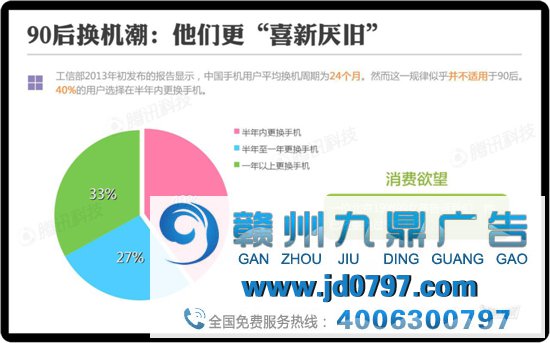 90后的数字移动生活