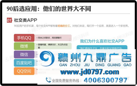 90后的数字移动生活