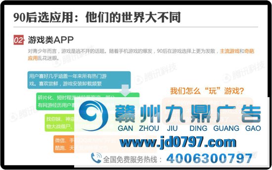 90后的数字移动生活