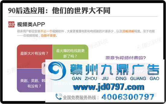 90后的数字移动生活