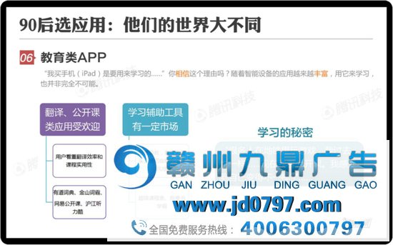 90后的数字移动生活