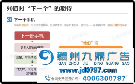 90后的数字移动生活