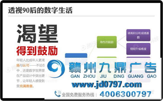 90后的数字移动生活