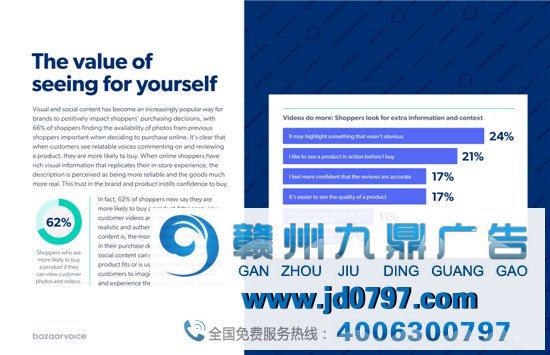 视觉和社交内容对在线销售的影响陈述