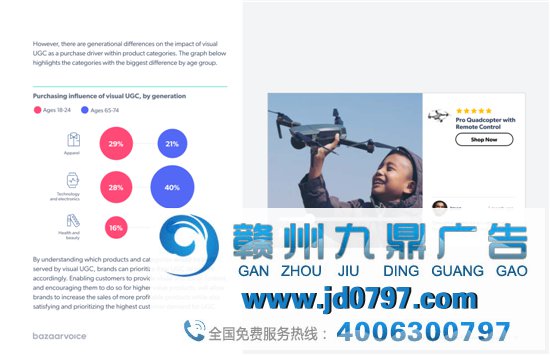视觉和社交内容对在线销售的影响陈述