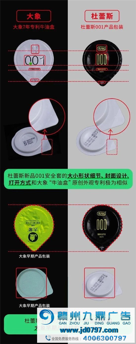 杜蕾斯，被大象和平套起诉抄袭？！