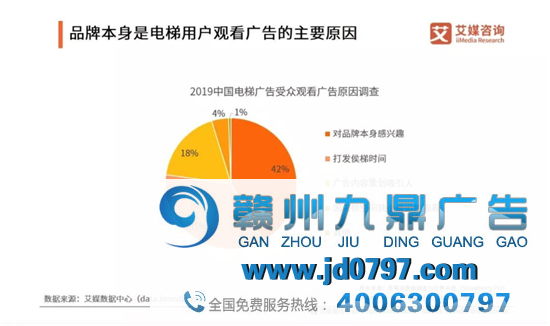 利好茅台是段子,利好分众是真相!