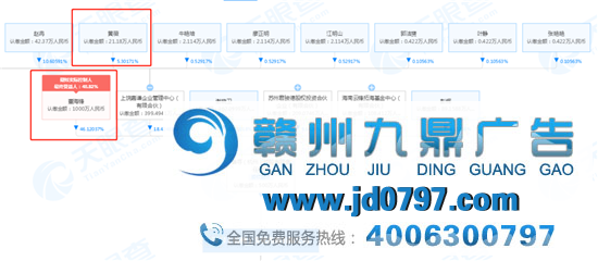 薇娅公司因广告违法被罚53万