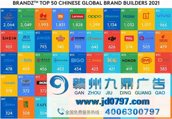 超越亚马逊，百亿美金估值的电商新贵SHEIN如何闷声发大财？