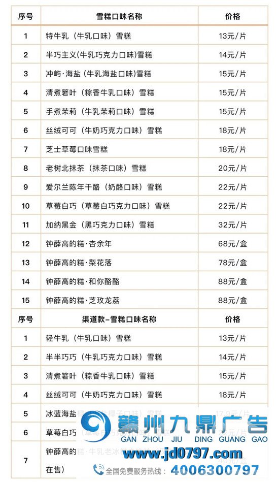 钟薛高雪糕事件反转了，「爱要不要」是乌龙局？