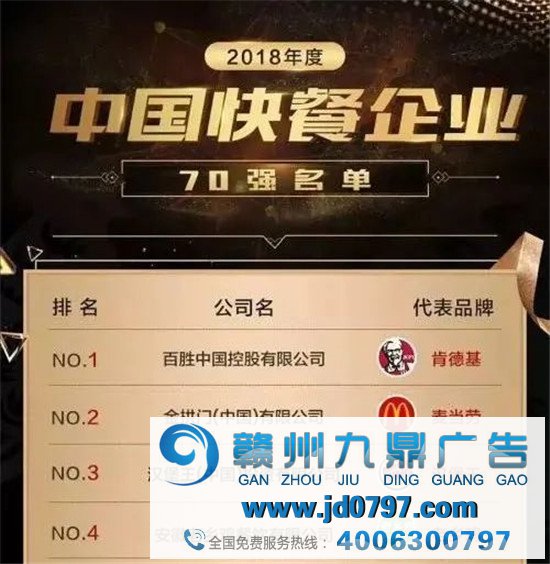 老乡鸡品牌内容营销史，看看它如何凭一只老母鸡做到全国第一？